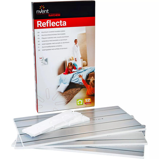 Chemelex - Zubehör/Ersatzteile für Heizbänder Verlegeplatten Paket R-RF-1M2 Reflecta