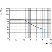 Eaton - Isolations-/Erdschlussüberwachungsgerät Isolationswächter 0-690V EMR6-RC690 AC 0-1000V DC