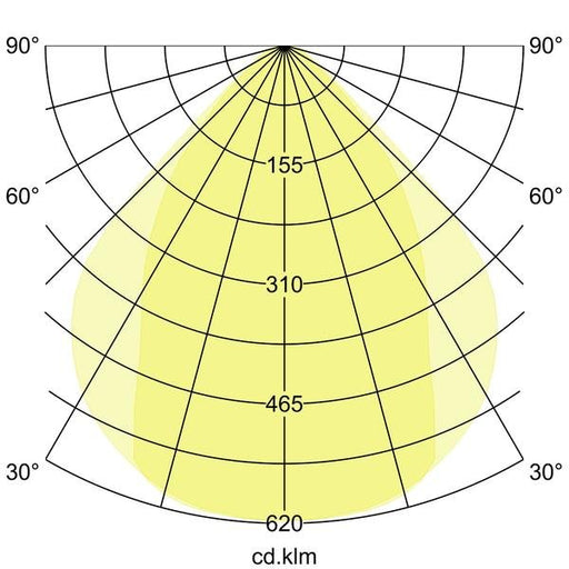 Brumberg Leuchten - Pendelleuchte Pendel-Profilleuchte 7416122032 2260 x 75 x 40mm