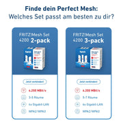 FRITZ - Netzwerk Router WLAN Router+Repeater FRITZ!MeshSet4200 2p 3000 AX,2er-Pack