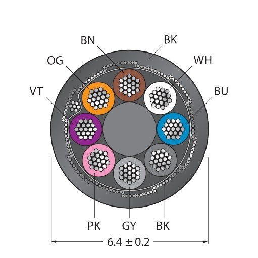 Turck - Konfektioniertes Sensor - Aktor - Kabel Aktuator - u. Sensorleitung CABLE8X0.25 #6627977 PVC