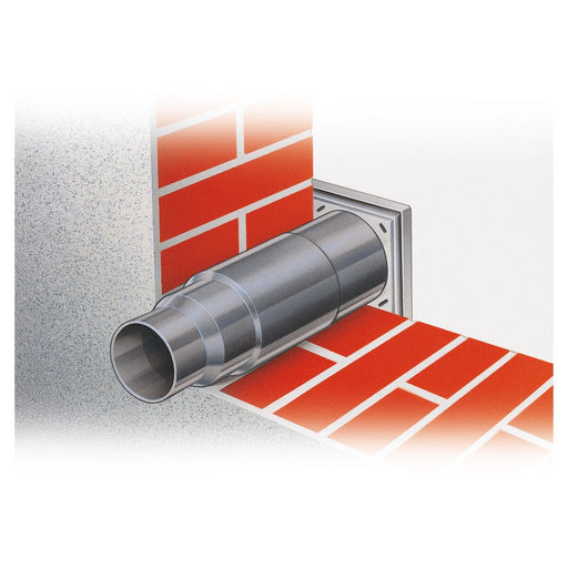 Helios Ventilatoren - Zubehör/Ersatzteile für Ventilatoren Teleskop-Mauerkasten TMK 100