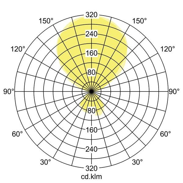 Brumberg Leuchten - Stehleuchte LED-Stehleuchte d/i 77411174MS 4000K