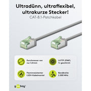 Goobay - Patchkabel Kupfer Patchkabel U/FTP Cat8.1 74347 Ultraflexibel,slim,g