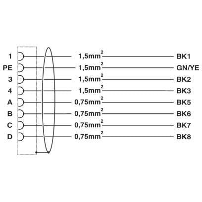 Phoenix Contact - Konfektioniertes Sensor-Aktor-Kabel Kabelstecker K-7E - OE/2,#1620402 kunststoffumspritzt − 2 Stück
