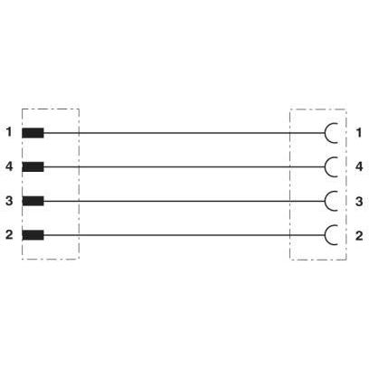 Phoenix Contact - Konfektioniertes Sensor-Aktor-Kabel Sensor-/Aktor-Kabel SAC-4P-M12MR#1415667