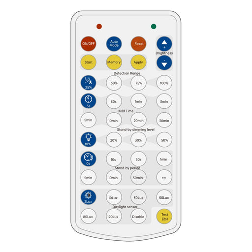 EVN Lichttechnik - Funksender Handsender HBM65BMHS