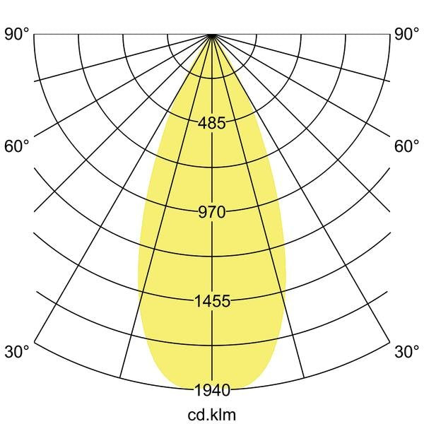 Brumberg Leuchten - Decken-/Wandleuchte LED-Anbauleuchte 230V 88814175 40Gr., 3500K