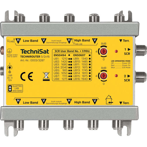 TechniSat - Multischalter Router TECHNIROUTER52x16