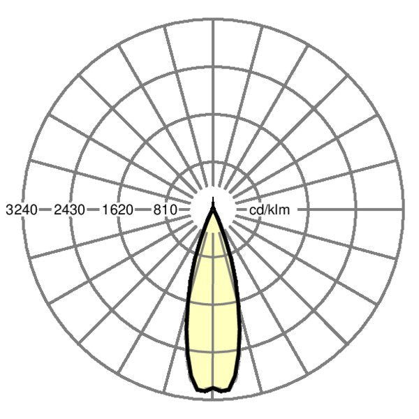 Regiolux - Geräteträger für Lichtbandsystem LED-Geräteträger SDGOH /1#18544406600 840, DALI2