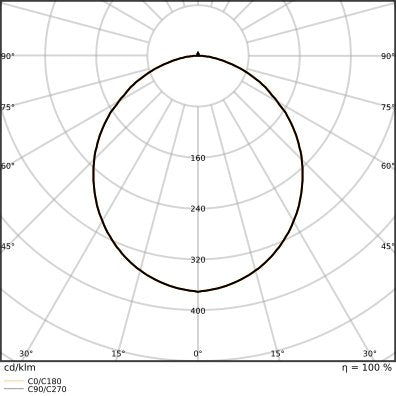 Ledvance - Decken-/Wandleuchte LED-Wand-u.Deckenleuchte BLKHRDS.300P18WCPSBK ML, MC, Sensor, sw