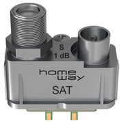 Homeway - Einsatz für Multifunktions-Anschlussdose TV-Modul HAXHSM-G0200-C007 SAT (ET7) − 1 Stück