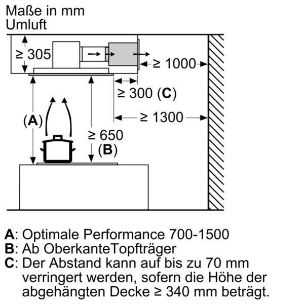 Bosch - Zubehör/Ersatzteile für Dunstabzugshauben CleanAirPlus-Modul DIZ1JC2C6