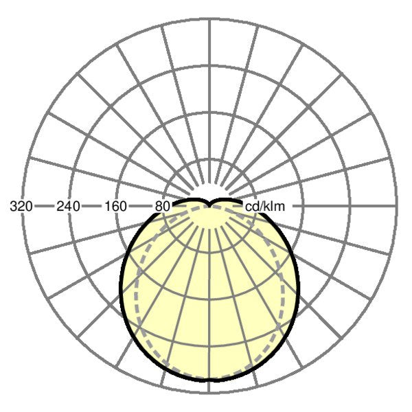 Regiolux - Decken-/Wandleuchte Feuchtraumleuchte tubolin #50692456611 840, DALI2