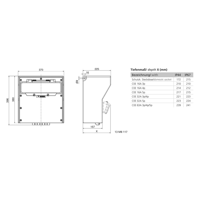 Bals Elektrotech - CEE-Steckdosen-Kombination (IEC 60309) CEE-Steckdosen-Kombination 5402049