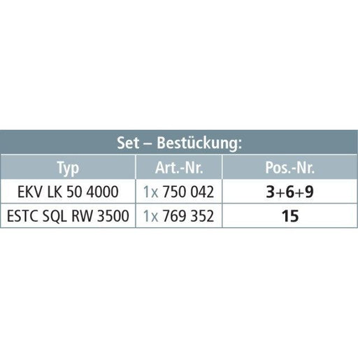 DEHN - Erdungs- und Kurzschließvorrichtung Bahnerdungsvorrichtung BEV SVUL