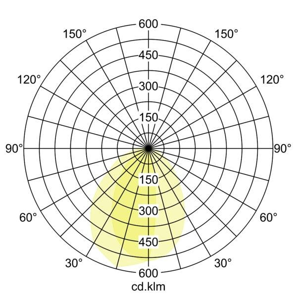 Brumberg Leuchten - Wegeleuchte LED-Pollerleuchte 60036103