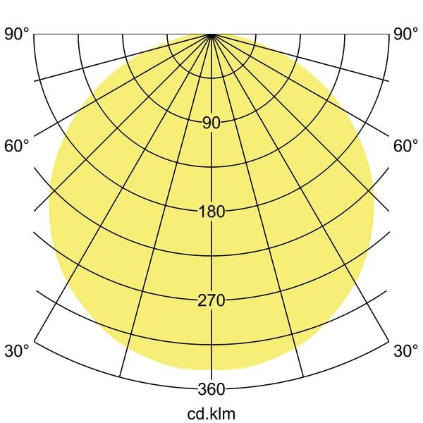 Brumberg Leuchten - Decken-/Wandleuchte LED-Anbauleuchte 13710163 3000K