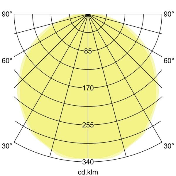 Brumberg Leuchten - Decken-/Wandleuchte LED-Anbau-Flächenleuchte 13693183 direkt 3000K