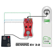 Benning - Multifunktions-Installationstester Set Anlagen/Wallboxprüfung 10236769 All in One