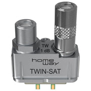 Homeway - Einsatz für Multifunktions-Anschlussdose TV-Modul HAXHSM-G0200-C005 TWIN-SAT (ET5)