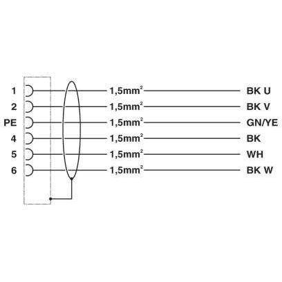 Phoenix Contact - Energiekabel < 1 kV, für ortsveränderlichen Einsatz Kabelstecker K-5E - OE/2,#1620415 kunststoffumspritzt − 2 Stück
