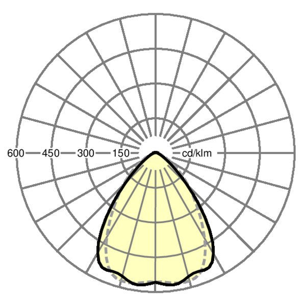 Regiolux - Geräteträger für Lichtbandsystem LED-Geräteträger SRGVCTB #19535126100 865, DALI2