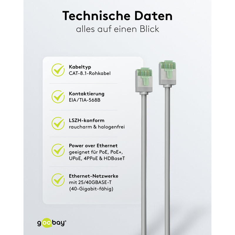 Goobay - Patchkabel Kupfer Patchkabel U/FTP Cat8.1 74347 Ultraflexibel,slim,g