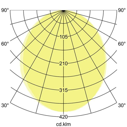 Brumberg Leuchten - Pendelleuchte LED-Pendel-Ringleuchte 13821183 D750mm, H50mm