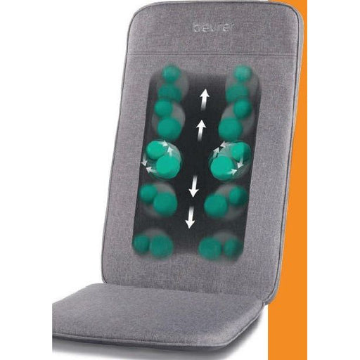 Beurer - Massagegerät Shiatsu-Sitzauflage MG 202 − 2 Stück