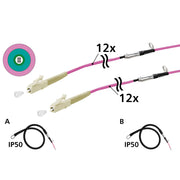 Metz Connect - System-Patchkabel LWL OpDAT Installationskabel 152U127JJ6150G 12xOM4, LC-LC, 150m
