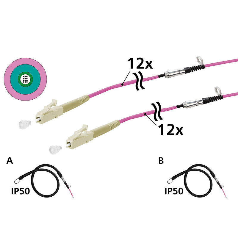 Metz Connect - System-Patchkabel LWL OpDAT Installationskabel 152U127JJ6150G 12xOM4, LC-LC, 150m