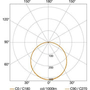Steinel - Decken-/Wandleuchte Sensor-Außenleuchte DL Vario Quat 068202 PRO S 3000K WS