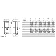 Bals Elektrotech - CEE-Steckdose abschaltbar, abgesichert (IEC 60309) CEE-Steckdose 17618 32A,5p,400V,6H,IP44