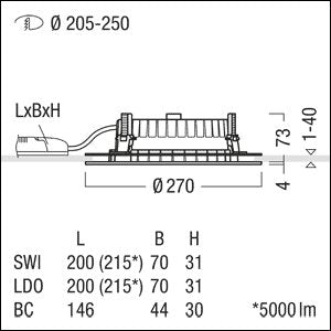 Zumtobel Group - Downlight/Strahler/Flutlicht LED - Downlight PANOS R  #62927762 940