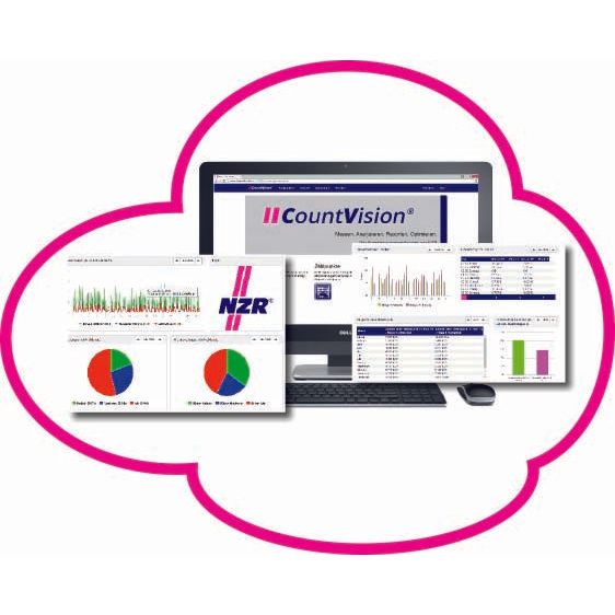 NZR - Bussystem-Software CountVisionCloud WW 78550001 15 Min. Int. 2 Jahre