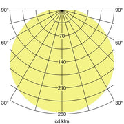 Brumberg Leuchten - Decken-/Wandleuchte LED-Anbauleuchte 12574073 CCT