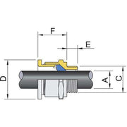 Stahl - Kabelverschraubung CMP Kabelverschraubung 246226 3,20 - 8,70 mm