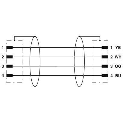 Phoenix Contact - Konfektioniertes Sensor-Aktor-Kabel Netzwerkkabel NBCMSD5,0-93B/MSDSCO CAT5 RAL6018
