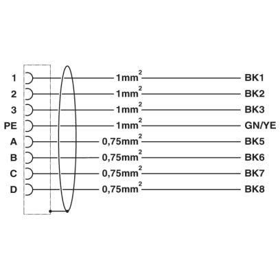 Phoenix Contact - Energiekabel < 1 kV, für ortsveränderlichen Einsatz Kabelstecker K-7E - OE/01#1619315 kunststoffumspritzt − 2 Stück