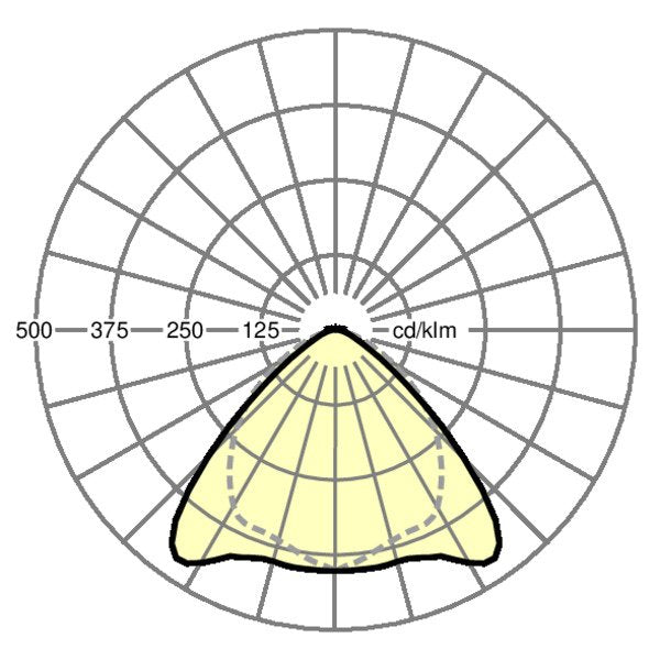 Regiolux - Geräteträger für Lichtbandsystem LED-Geräteträger SRGCB XP#19510126020 830, DALI2