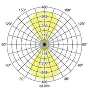Brumberg Leuchten - Decken-/Wandleuchte LED-Wandleuchte 65233103 3000K, graphit
