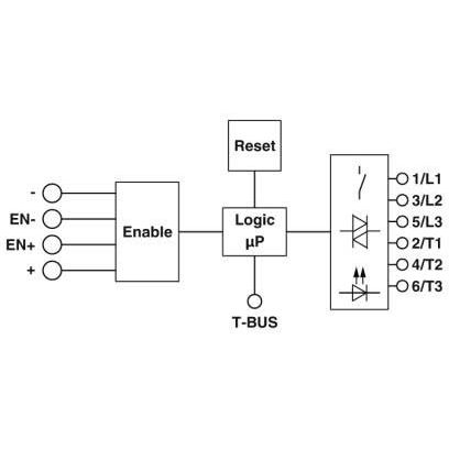 Phoenix Contact - Motorstarter/Motorstarterkombination Hybrid-Motorstarter 2905142