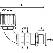 HellermannTyton - Kunststoff-Wellschlauch-Verschraubung KS-Verschraubung HG21-90CG-PG16 IP66 − 10 Stück