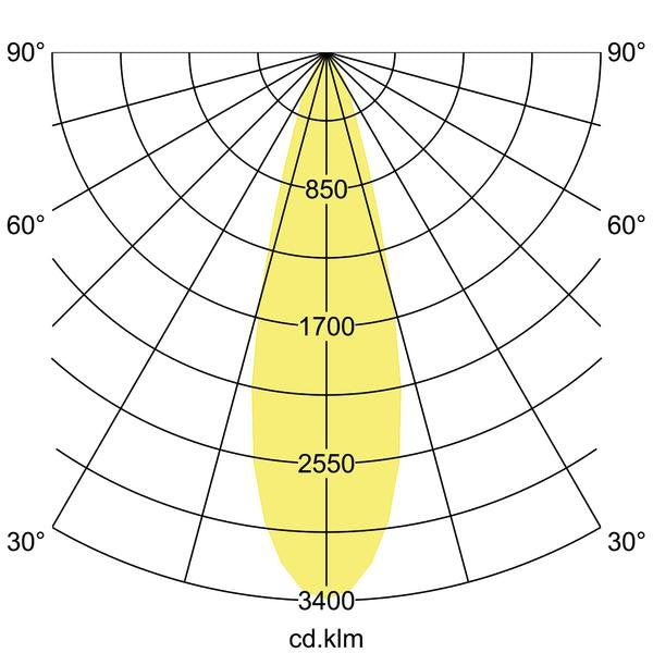 Brumberg Leuchten - Downlight/Strahler/Flutlicht LED-Einbaurichtstrahler 12592173