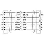 Phoenix Contact - Konfektioniertes Sensor-Aktor-Kabel Steckverbinder beidseitig K-7E-M23 M9/#1620409 kunststoffumspritzt − 2 Stück