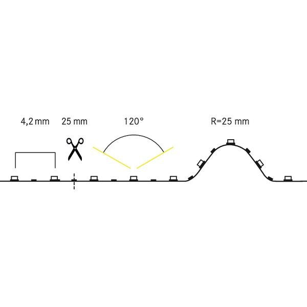 Brumberg Leuchten - Lichtschlauch/-band LED-Flexband 5000mm 15205004 24V 4100K IP00