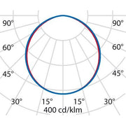 Performance in Light - Bodeneinbauleuchte LED-Einbauleuchte 3106619 4000K