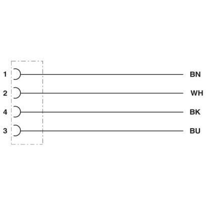 Phoenix Contact - Konfektioniertes Sensor-Aktor-Kabel Sensor-/Aktor-Kabel SAC-4P-15,0-#1553103