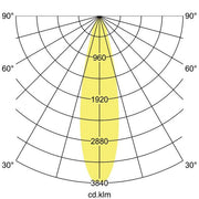 Brumberg Leuchten - Downlight/Strahler/Flutlicht LED-Einbaurichtstrahler 88262174DA 4000K